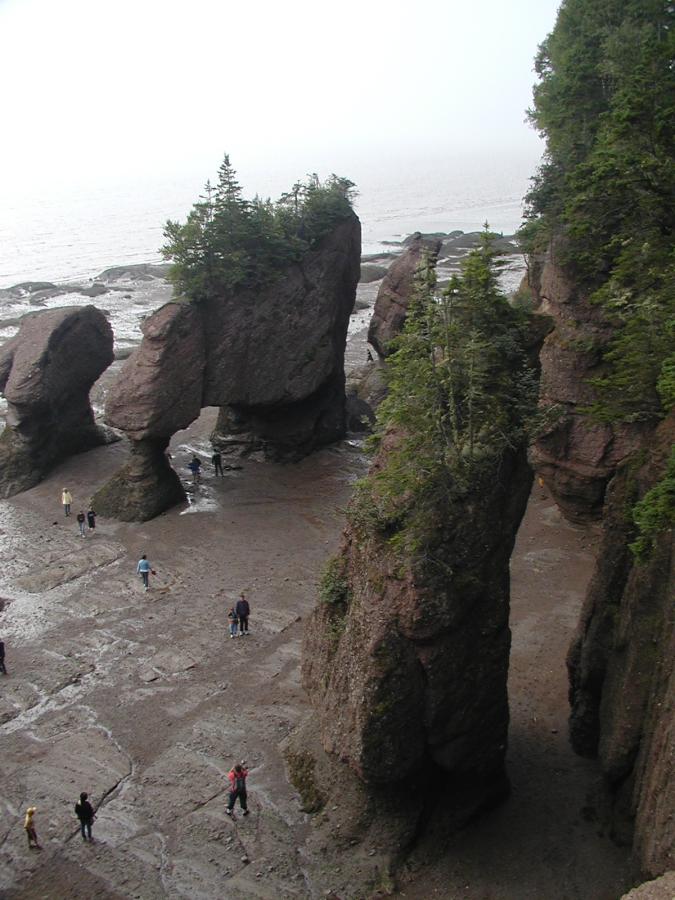 Bay of Fundy